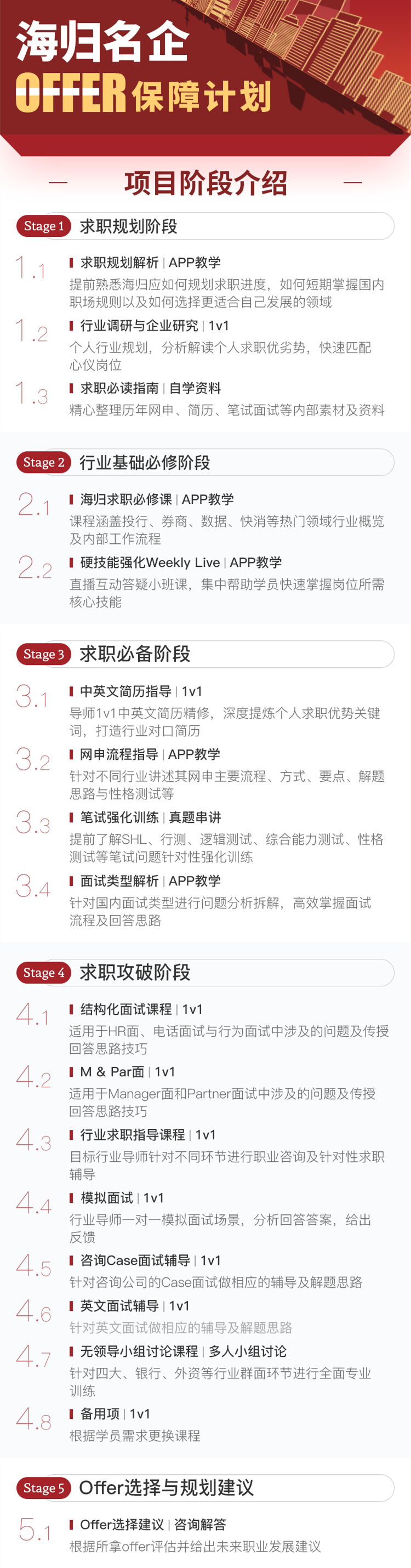 擺地攤上熱搜！疫情后，海歸“后浪”們如何選擇職業？