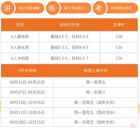 五湖北京短期學院秋季雅思短期營班型課時費用及9月份排期