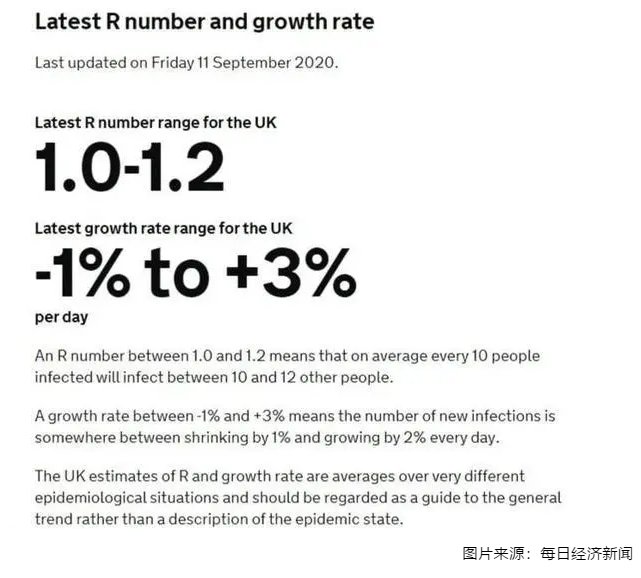 歐洲多國疫情再次反撲 嚴(yán)格防控勢在必行