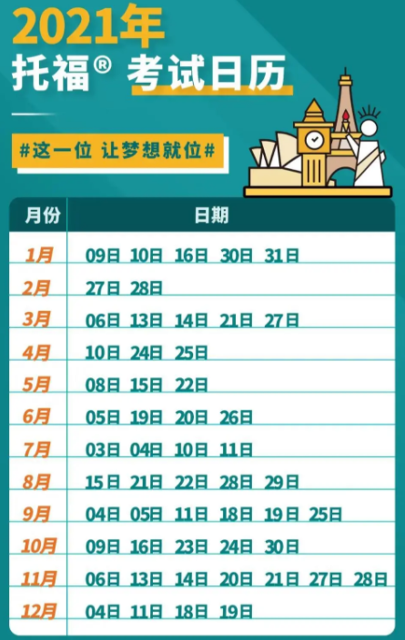 2021年雅思、托福、GRE開放報考時間匯總