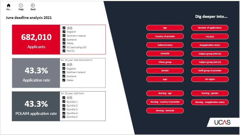 英國返校政策 多所高校聯合包機